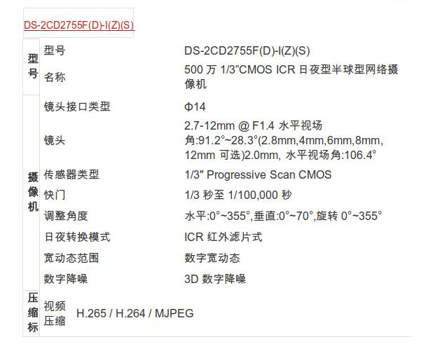 DS-2CD2755F(D)ͷ数(shù)