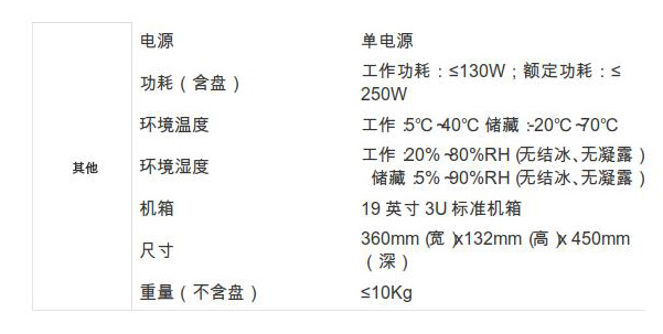 合(hé)ʰCVR储(chǔ)DS-A9